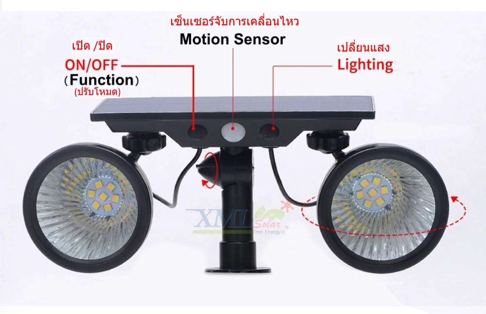 สปอร์ตไลท์ปักสนามโซล่าเซลล์ 14 LED ( รุ่น 2 หัว ) (เเสง : ขาว + เหลืองวอมไวท์)