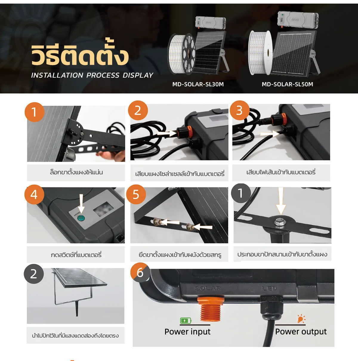 ไฟเส้นโซล่าเซลล์ รุ่น MD-SOLAR-SL10M / 20M / 30M / 50M (แสงเหลืองวอมไวท์)
