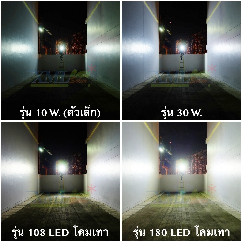 ไฟสปอตไลท์โซล่าเซลล์ รุ่น 30 Watt (เเสง : ขาว)