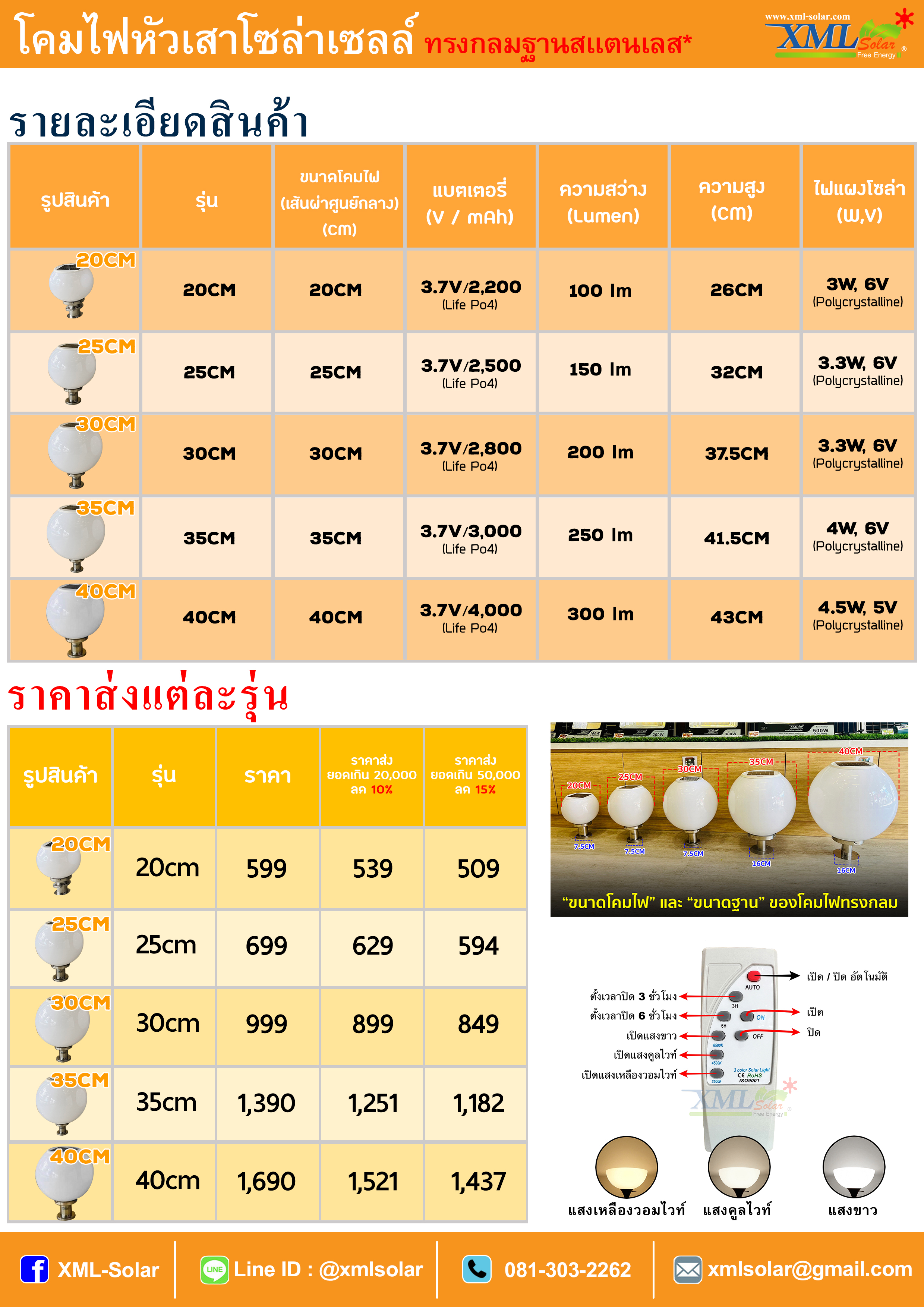 โคมไฟหัวเสาโซล่าเซลล์ ทรงกลมฐานสเเตนเลส (35 ซม.) + Remote (เปิดได้ 3 แสง)+AC