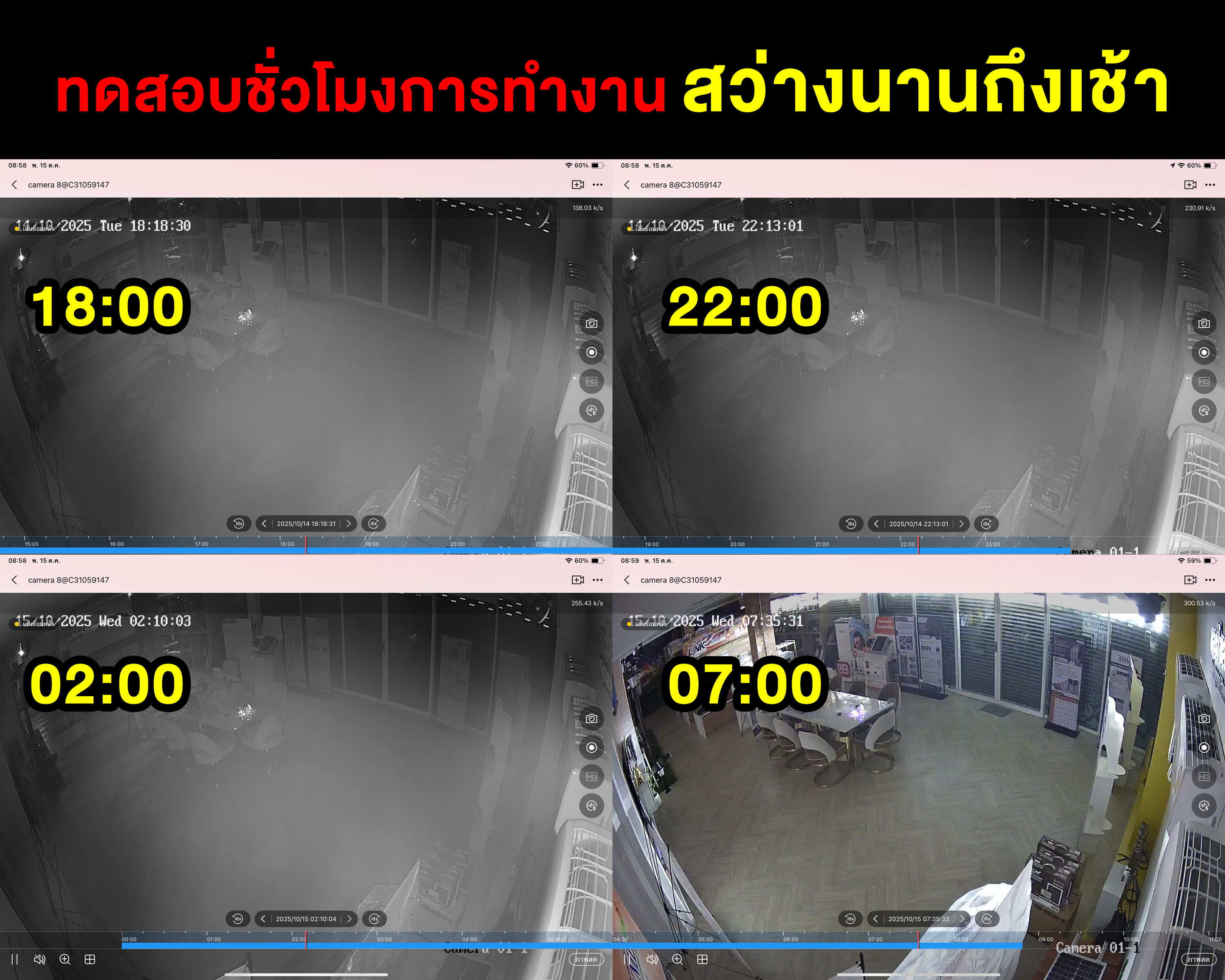 ไฟกระพริบโซล่าเซลล์ ทรงบอล รุ่น MD-SSL-6M-30B (แสง : หลากสี)