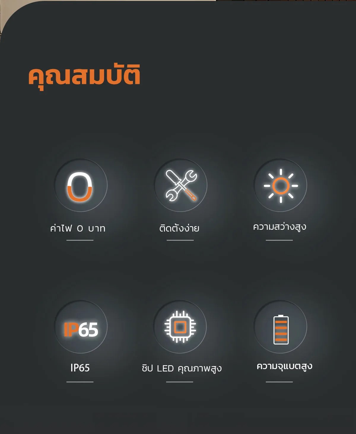 ไฟผนังโซล่าเซลล์ติดสันกำเเพง รุ่น MD-SWL (เเสง : เหลืองวอมไวท์)(1 เเถม 1)