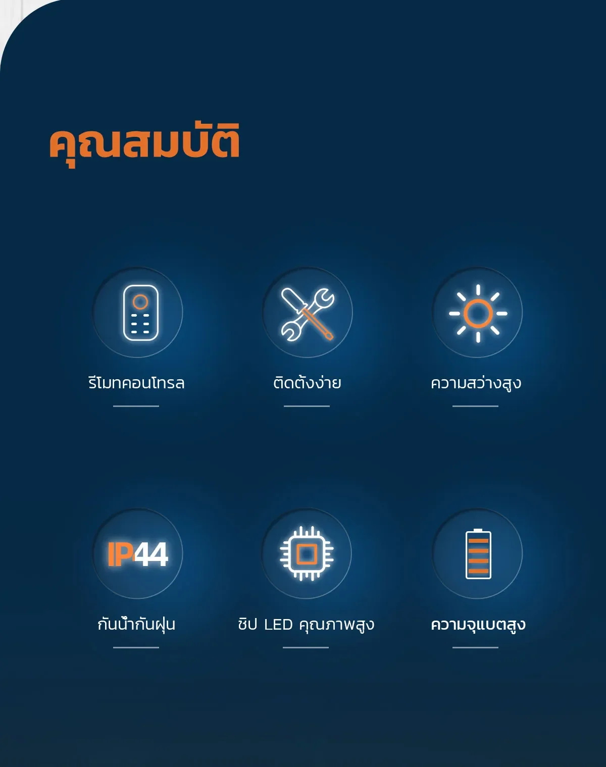 โคมไฟโซล่าเซลล์ ติดเพดาน MD-UFO88 รุ่น B (เปิดได้ 3 แสง)