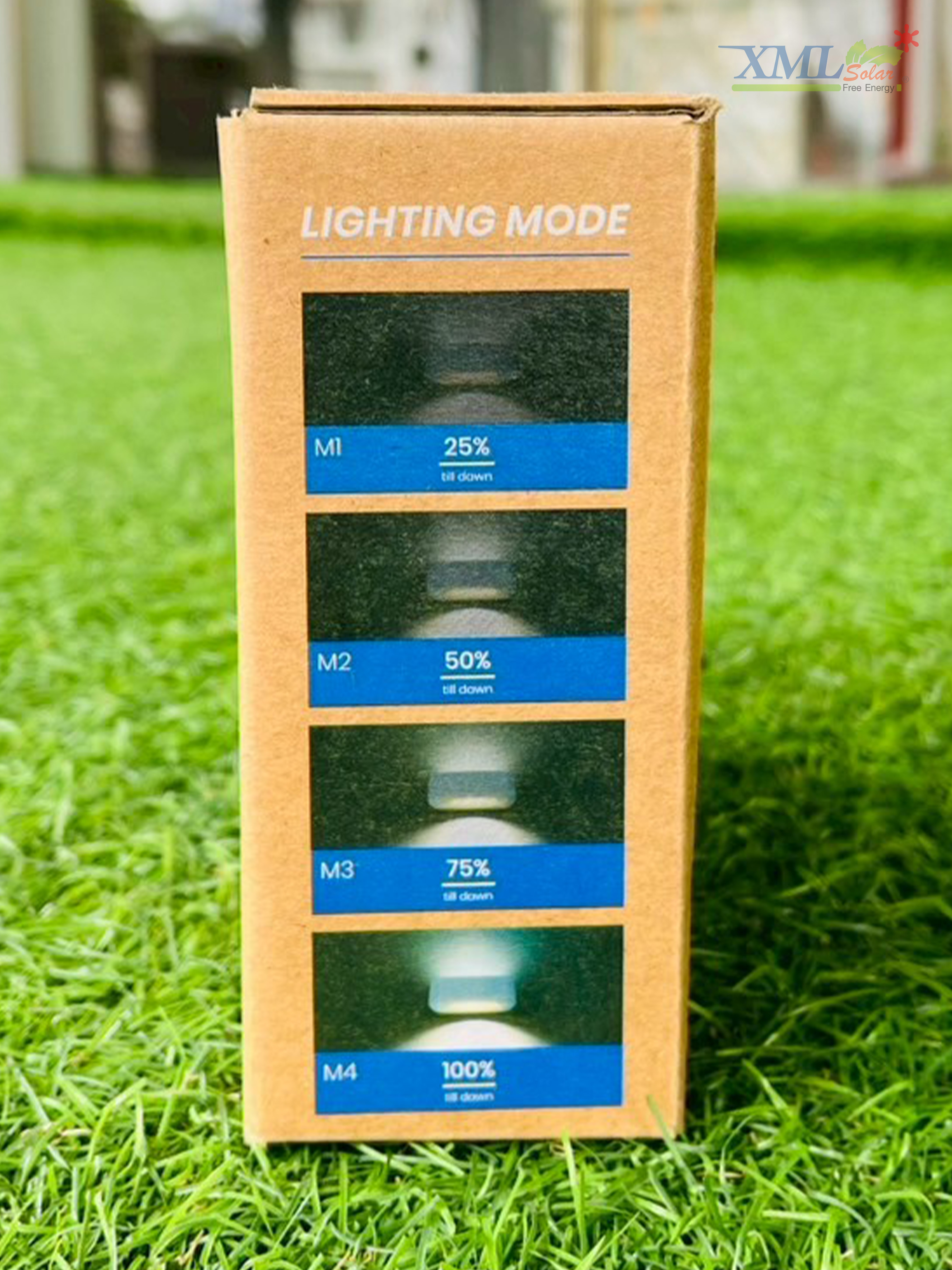 โคมไฟติดผนังโซล่าเซลล์ รุ่น LSXML-243 (เเสง : คลูไวท์)