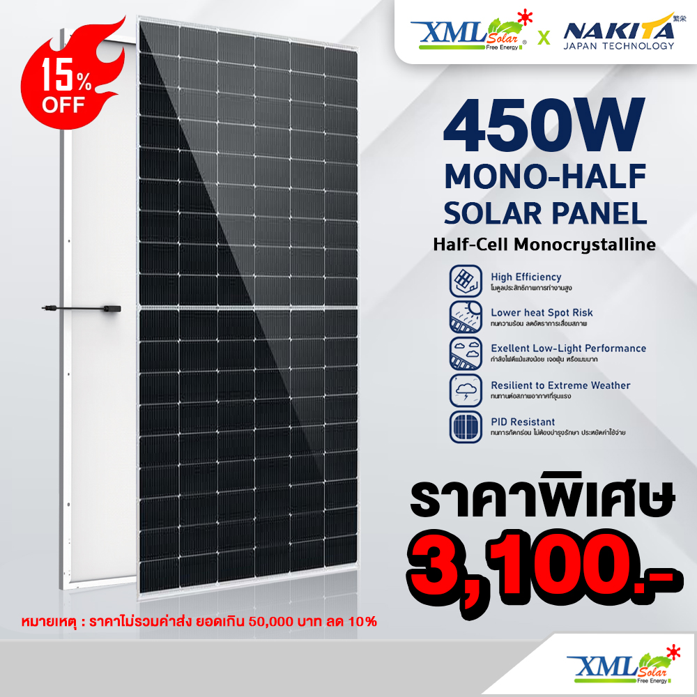 แผงโซล่าเซลล์ Half-Cell NAKITA 450W