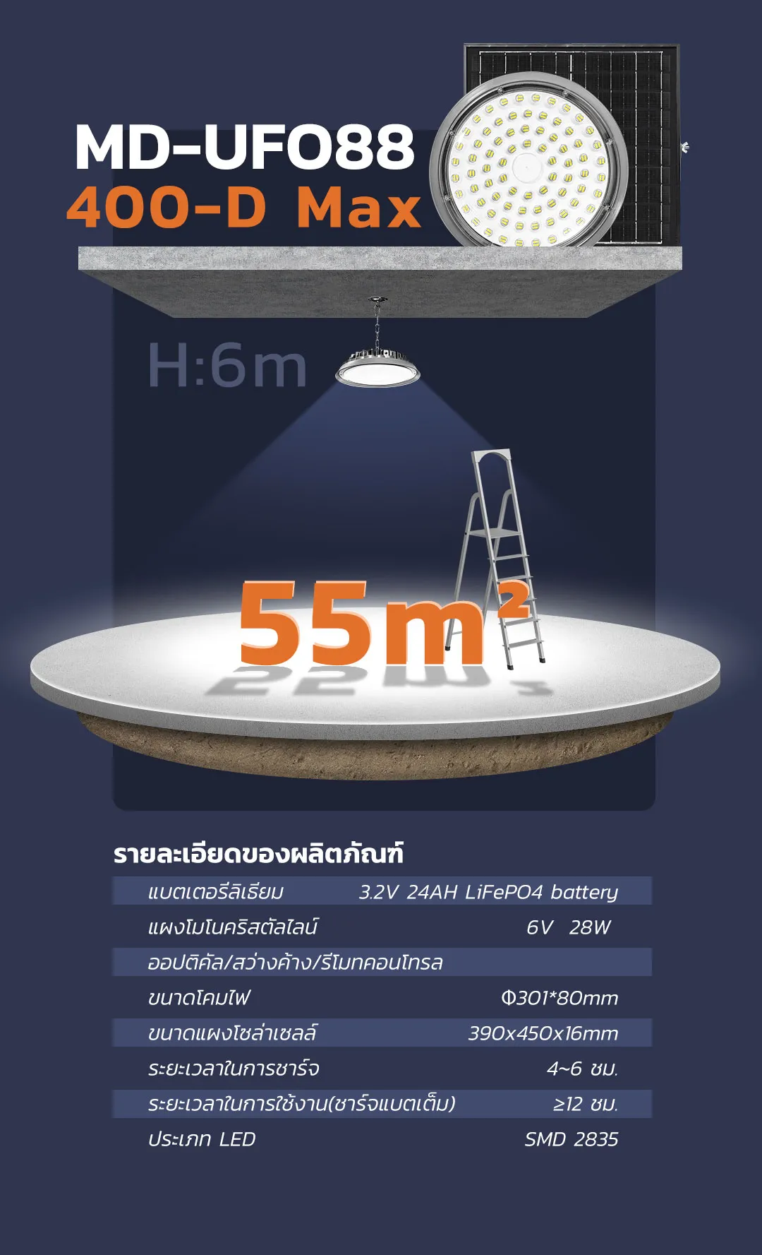 โคมไฟโซล่าเซลล์ ติดเพดาน Highbay รุ่น D MAX 400W (แสง : เหลืองวอมไวท์)