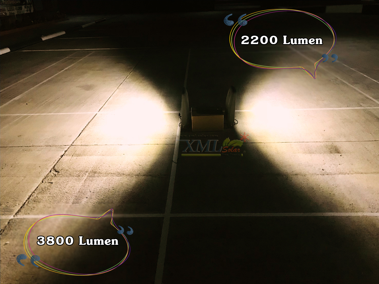 ไฟสปอตไลท์โซล่าเซลล์ 6500 Lumens. ไซต์ใหญ่ (เเสง : เหลืองวอมไวท์)