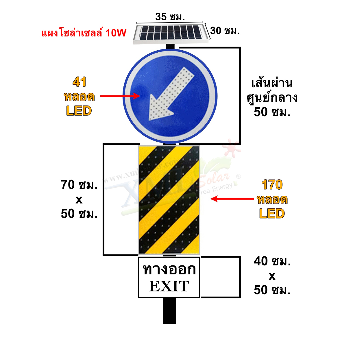 ป้ายไฟเตือนทางออกโซล่าเซลล์ (ไม่รวมเสา)