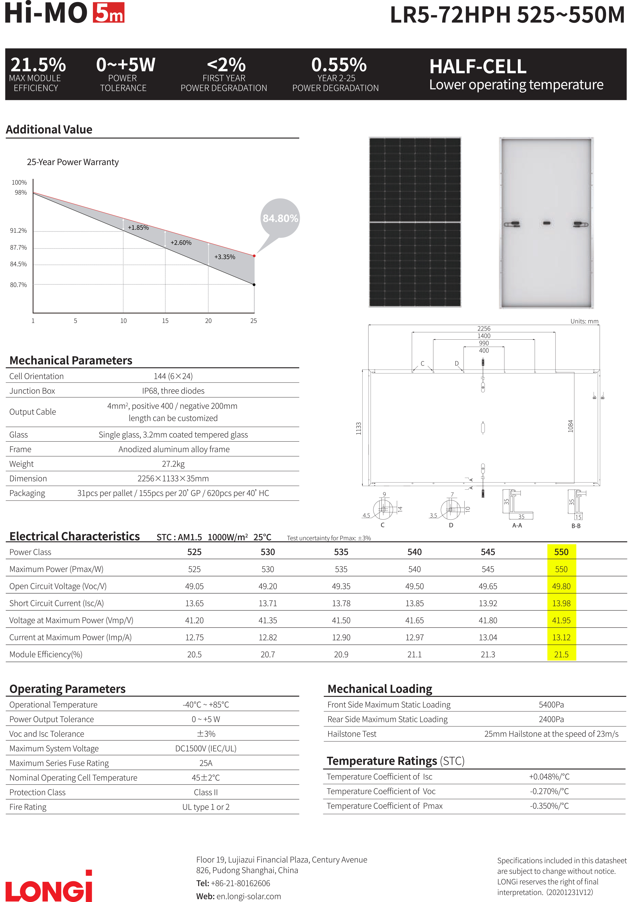 แผงโซล่าเซลล์ Half-Cell LONGI 550W