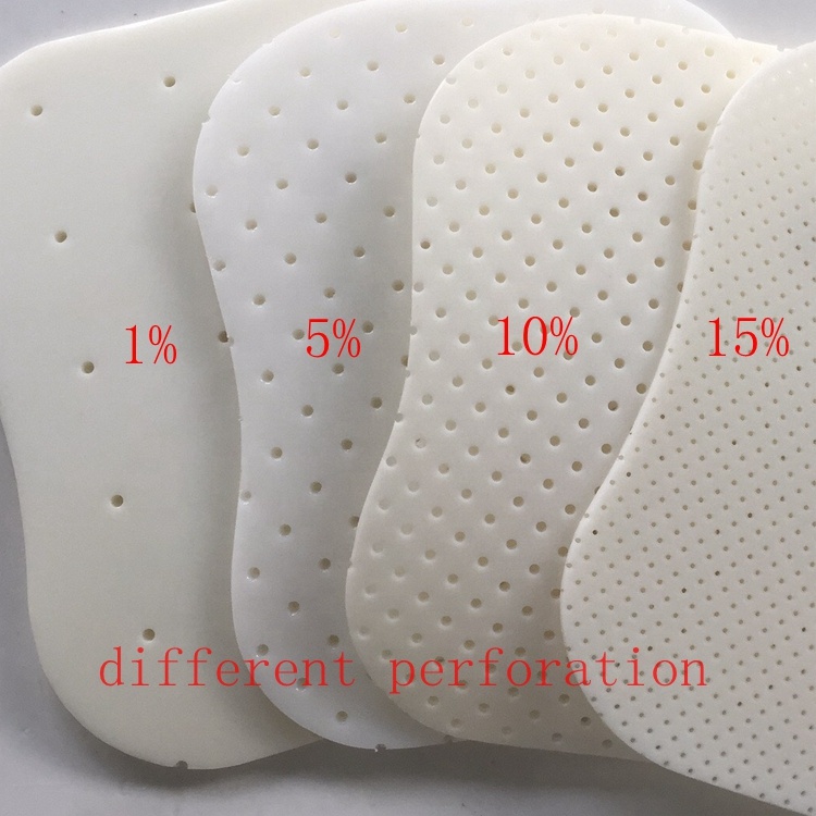 แผ่นเทอร์โมพลาสติกสำหรับเฝือกเข้ารูป Thermoplastic orthopedic splint sheets