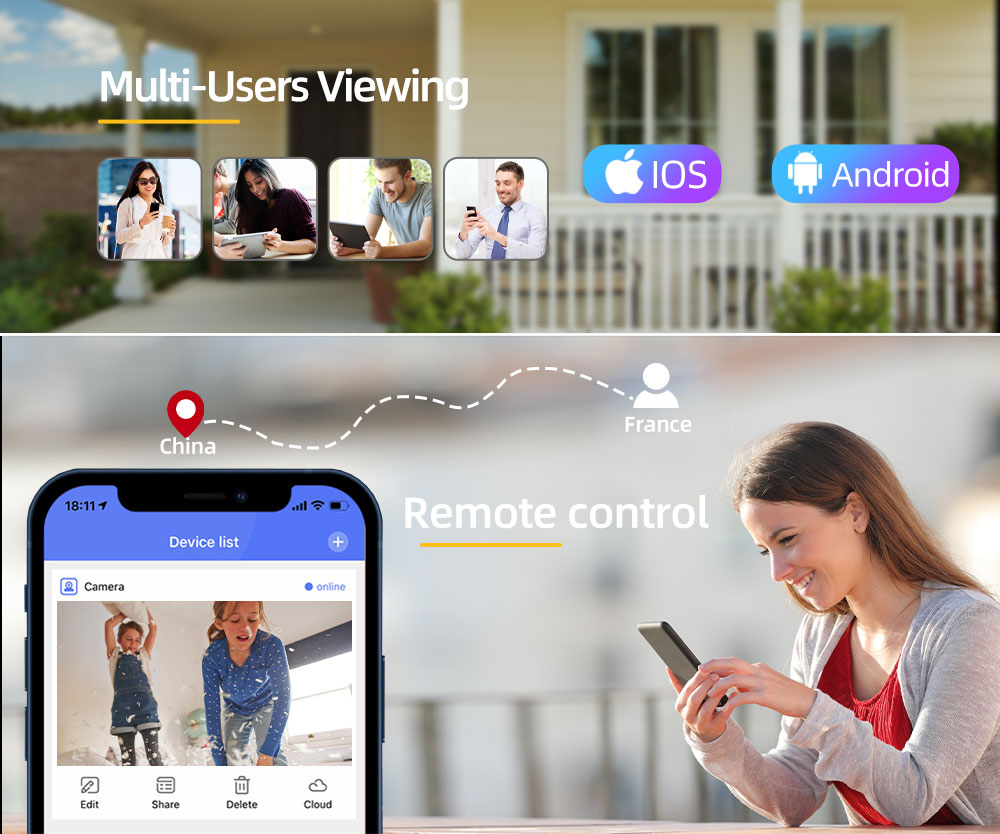 กล้องวงจรปิดโซล่าเซลล์ 4MP EseeCloud (4G) Solar CCTV Camera With 4G รุ่น SCG401P10