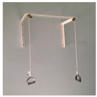 รอกคู่บริหารไหล่