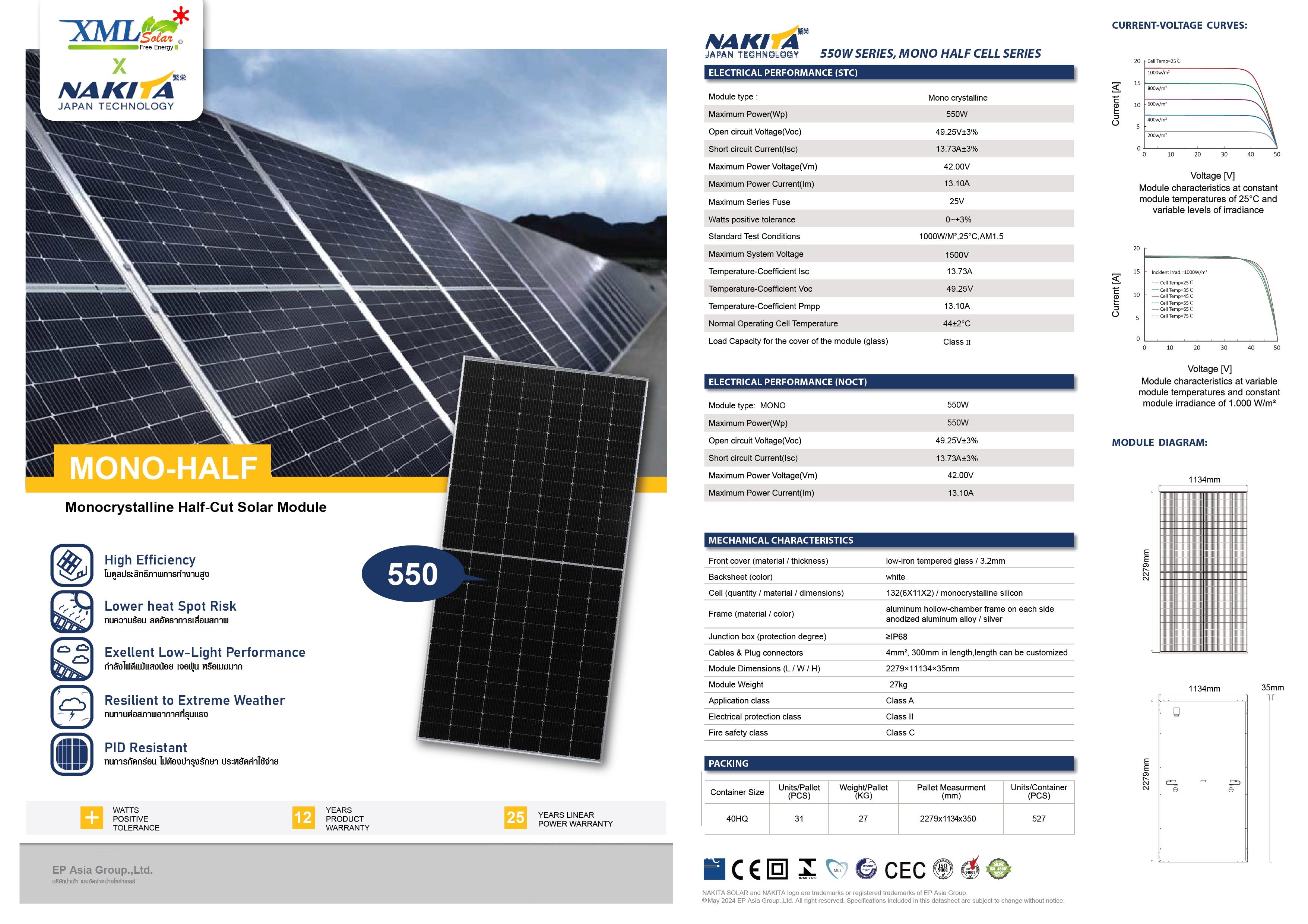 แผงโซล่าเซลล์ Half-Cell NAKITA 550W