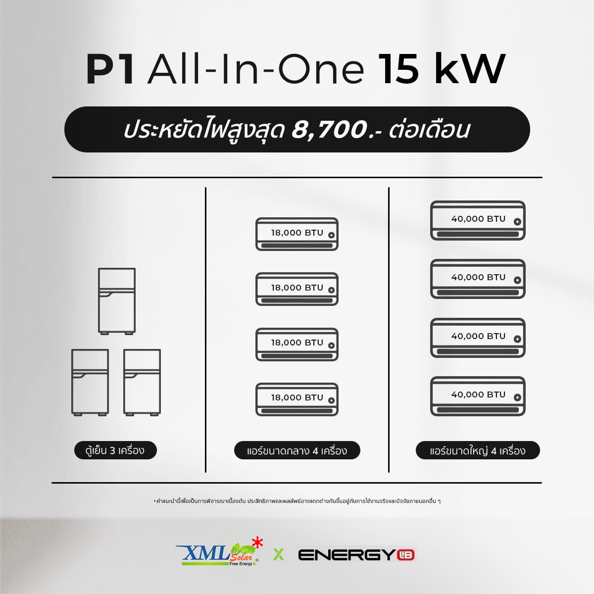 ระบบโซล่าเซลล์ติดหลังคา Energy LiB Solar Rooftop P1 Lite ขนาด 15 kW (ON-GRID) 3 Phase พร้อมติดตั้ง