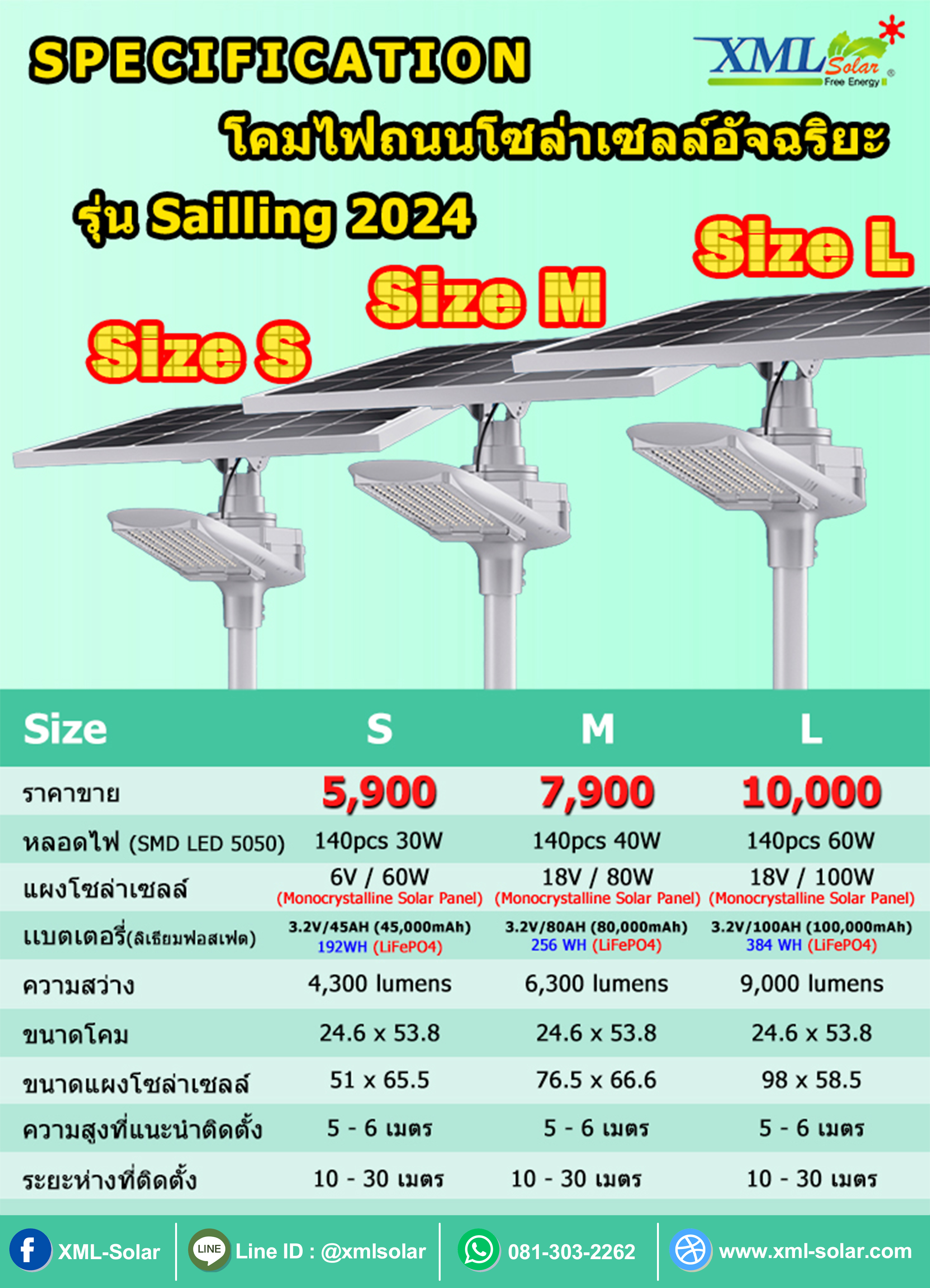 โคมไฟถนนโซล่าเซลล์อัจฉริยะ (รุ่น 9,000Lumens + แผง 100 W) (แสง : ขาว)