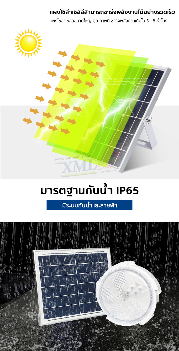 โคมไฟซาลาเปาโซล่าเซลล์ ติดเพดาน-ผนัง รุ่น 300W.+300W. (แสงขาว)( 2 โคม )