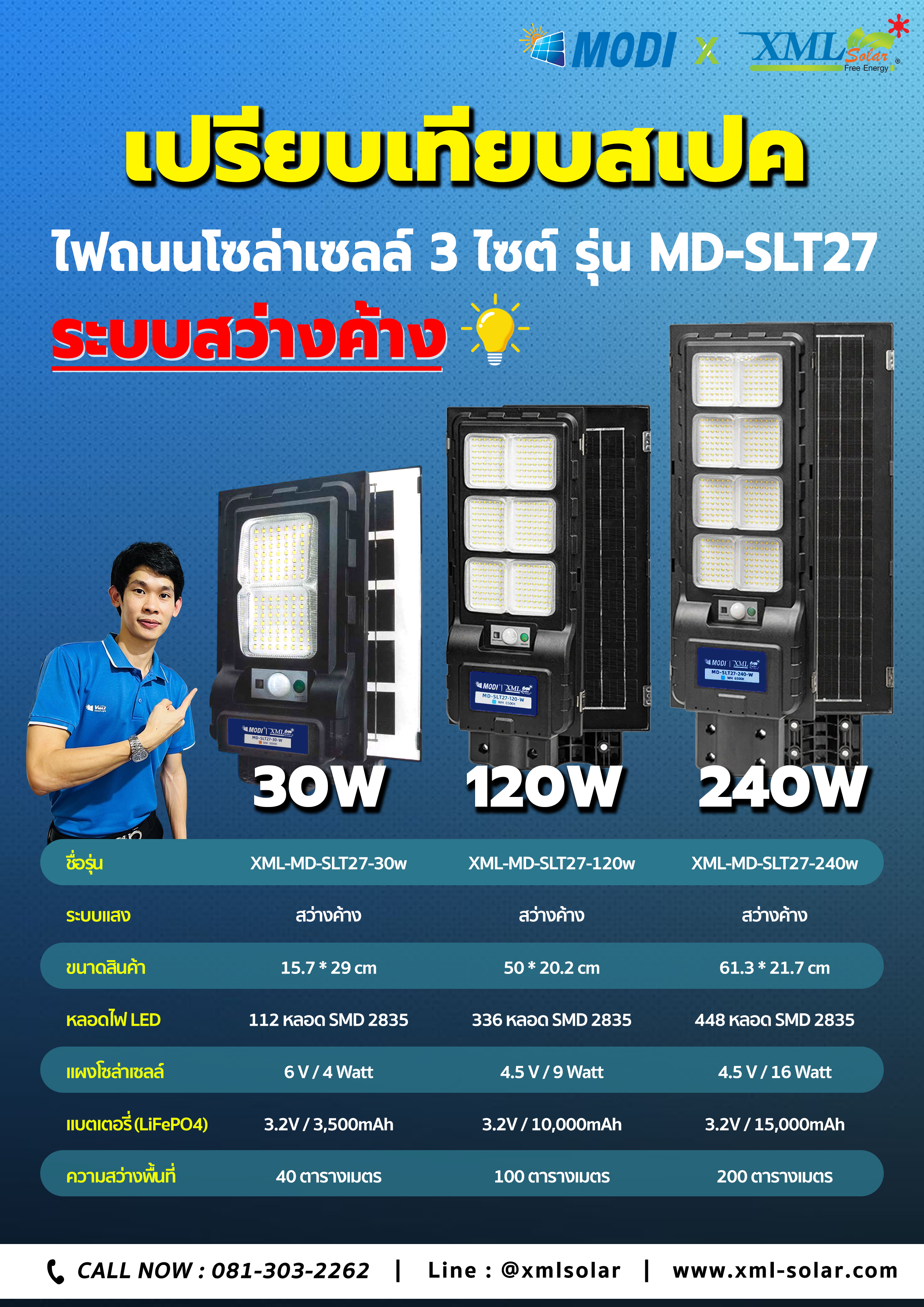 โคมไฟถนนโซล่าเซลล์ รุ่น MD-SLT27 (แสง : ขาว)(ระบบสว่างค้าง) (120w / 240w)