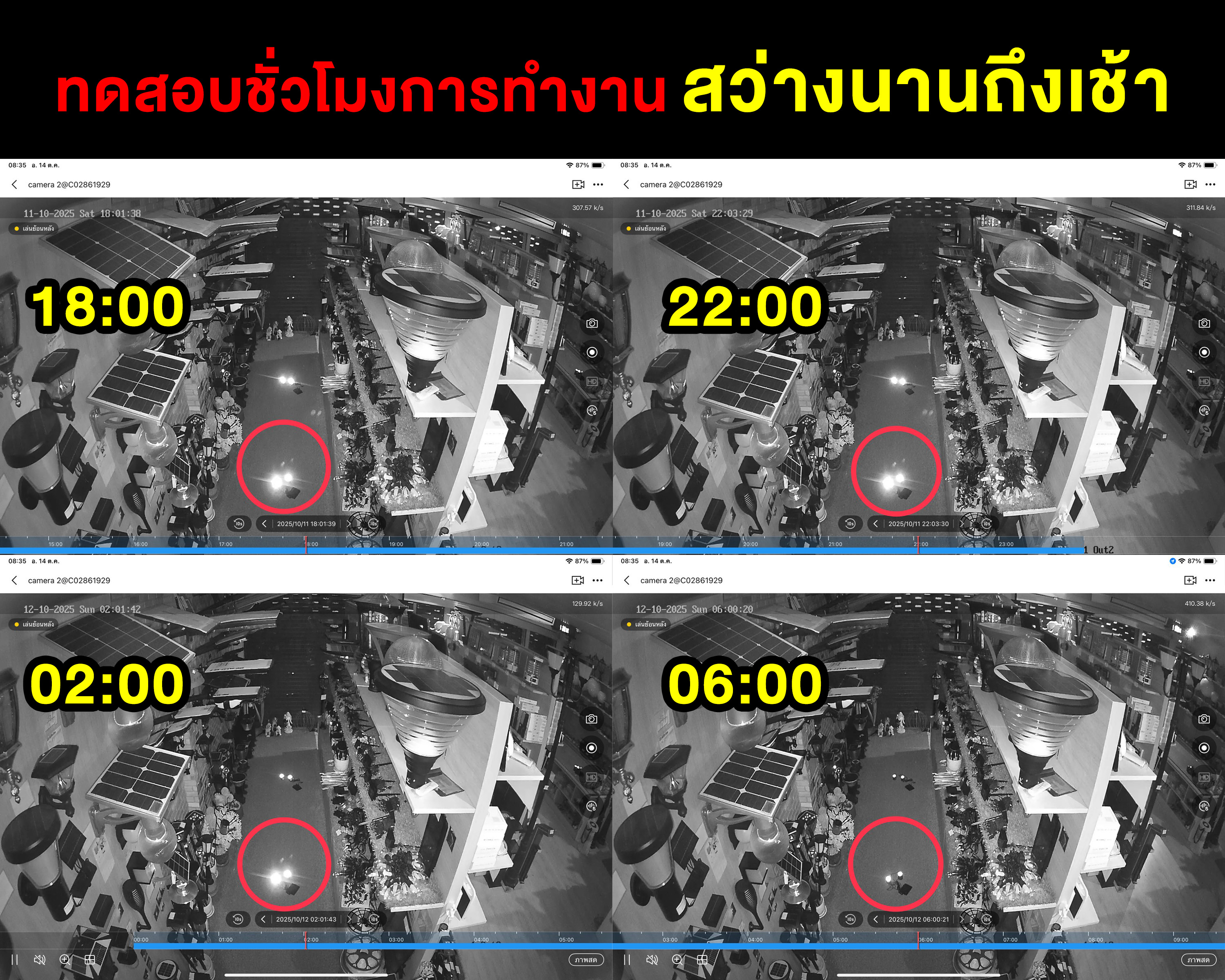 ไฟโซล่าเซลล์ส่องใต้น้ำ 6 LED รุ่น 2 หัว