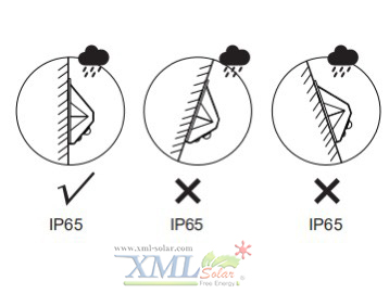 สัญญาณกันขโมย (Alarm) โซล่าเซลล์ (สีแดง) + Remote