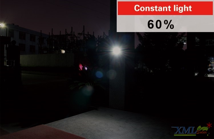 โคมไฟโซล่าเซลล์ ติดผนัง 15 SMD LED (ตัวแบน ดำ) (เเสง : ขาว) (1 แถม 1)