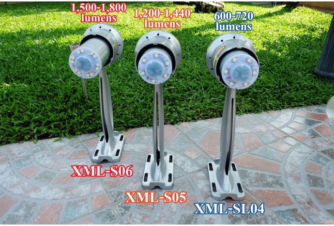 โคมไฟโซล่าเซลล์อัจฉริยะ ทรงโคมกลม รุ่น 25 Watt Monocrystalline (เเสง : ขาว)