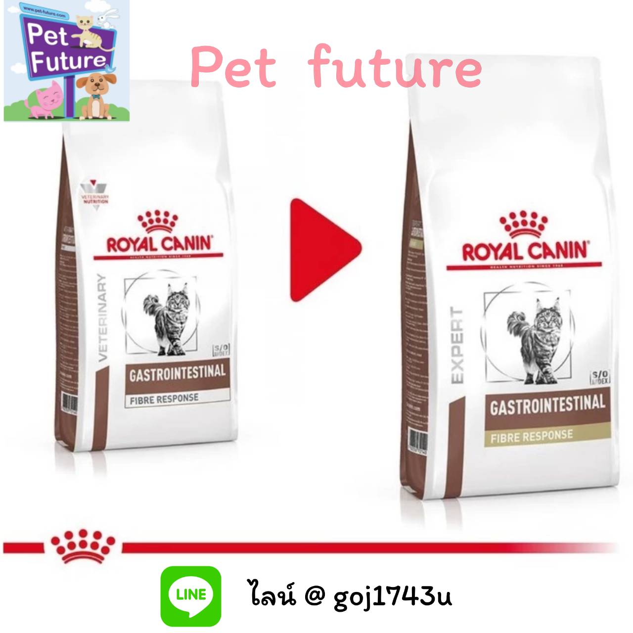 Fibre response 2 kg.Exp. 11/2024 แมวมีภาวะท้องผูก ปรับสมดุลลำไส้