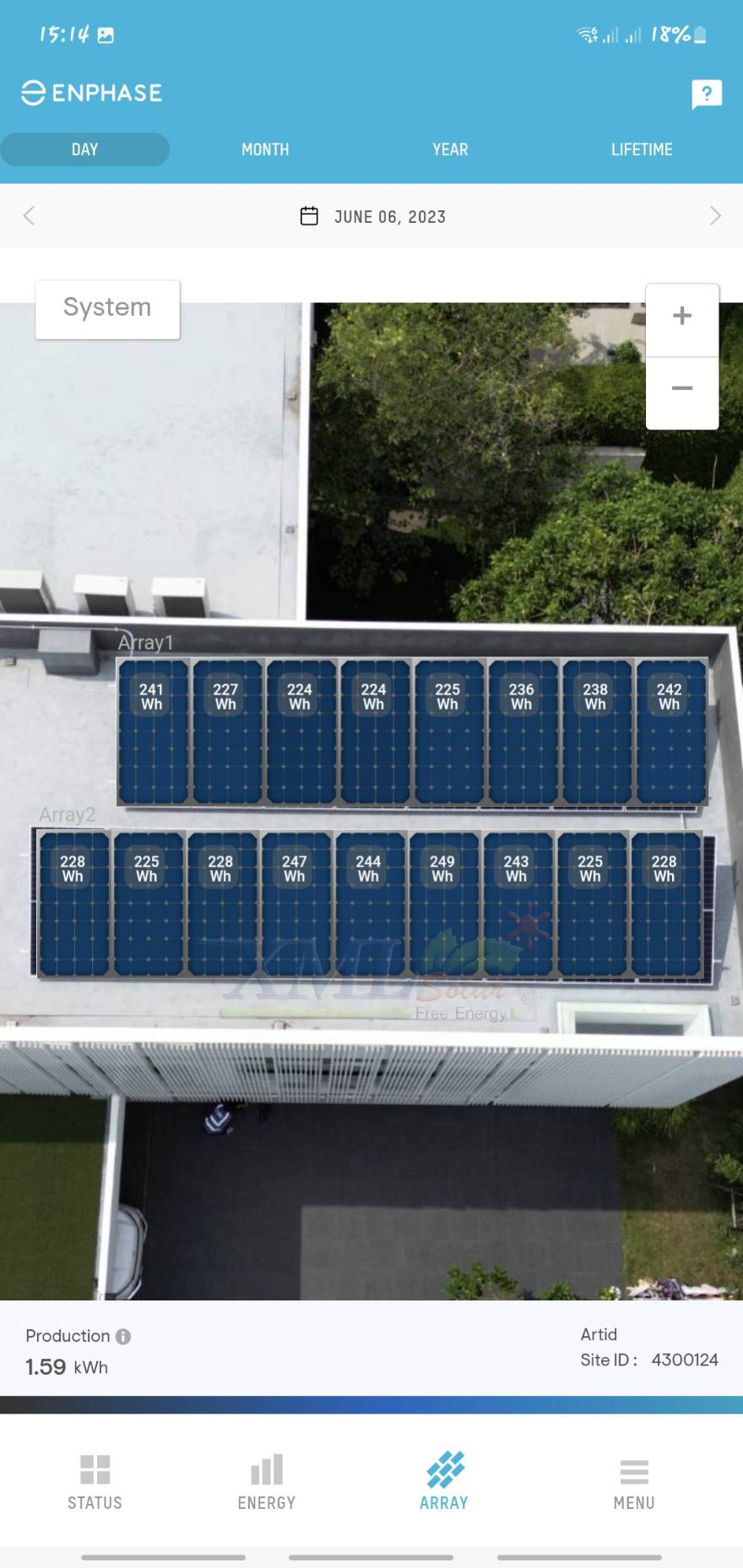 ระบบโซล่าเซลล์ติดหลังคา Enphase Solar Rooftop ขนาด 100.40 KW (ON-GRID) 3 Phase พร้อมติดตั้ง