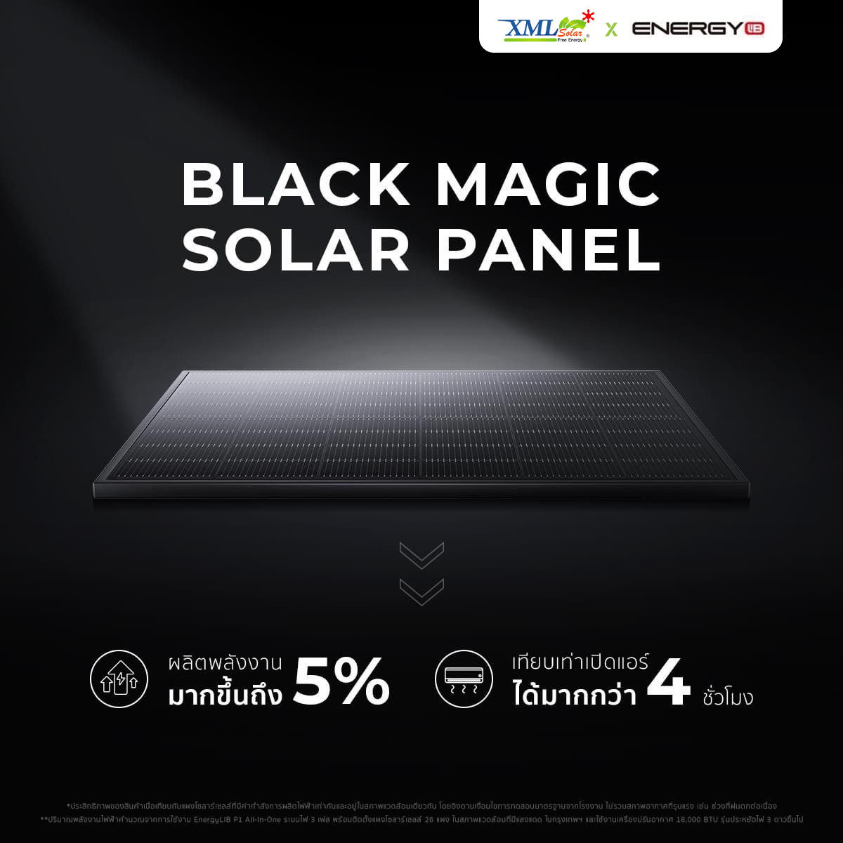 ระบบโซล่าเซลล์ติดหลังคา Energy LiB Solar Rooftop P1 Lite ขนาด 6 kW (ON-GRID) 1 Phase พร้อมติดตั้ง