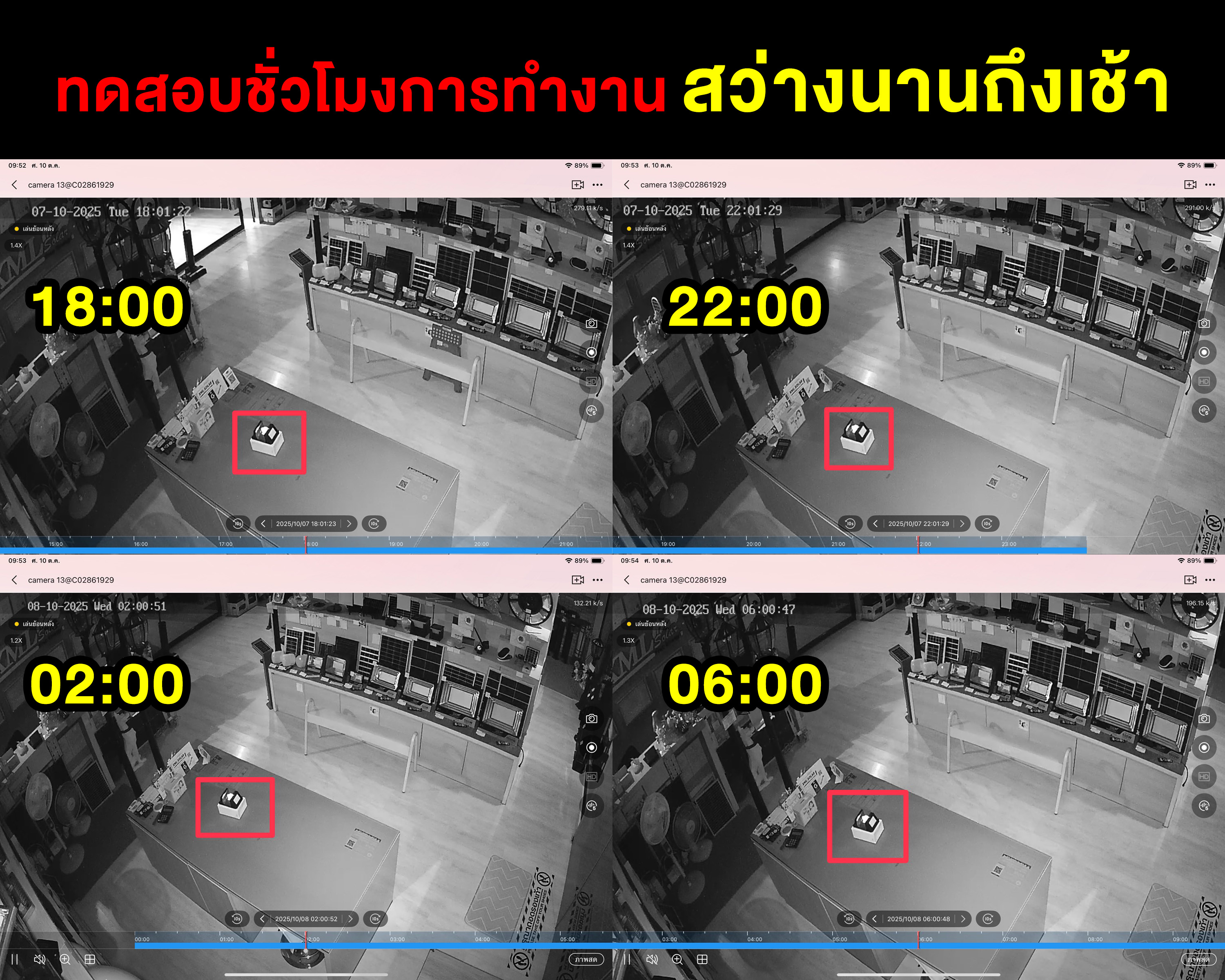 โคมไฟติดผนังเชิงเทียนโซล่าเซลล์ ระบบเซนเซอร์ กันน้ำIP65 เปิดปิดอัตโนมัติ (แสง : เหลือง+แสงขาว)