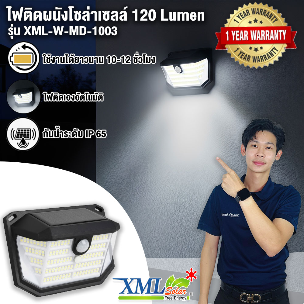 ไฟติดผนังโซล่าเซลล์ รุ่น 120 / 400 Lumen (เเสง : ขาว)