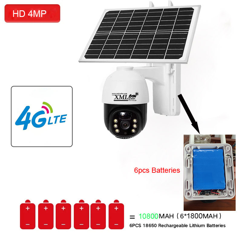 กล้องวงจรปิดโซล่าเซลล์ 4MP EseeCloud (4G) Solar CCTV Camera With 4G รุ่น SCG401P10