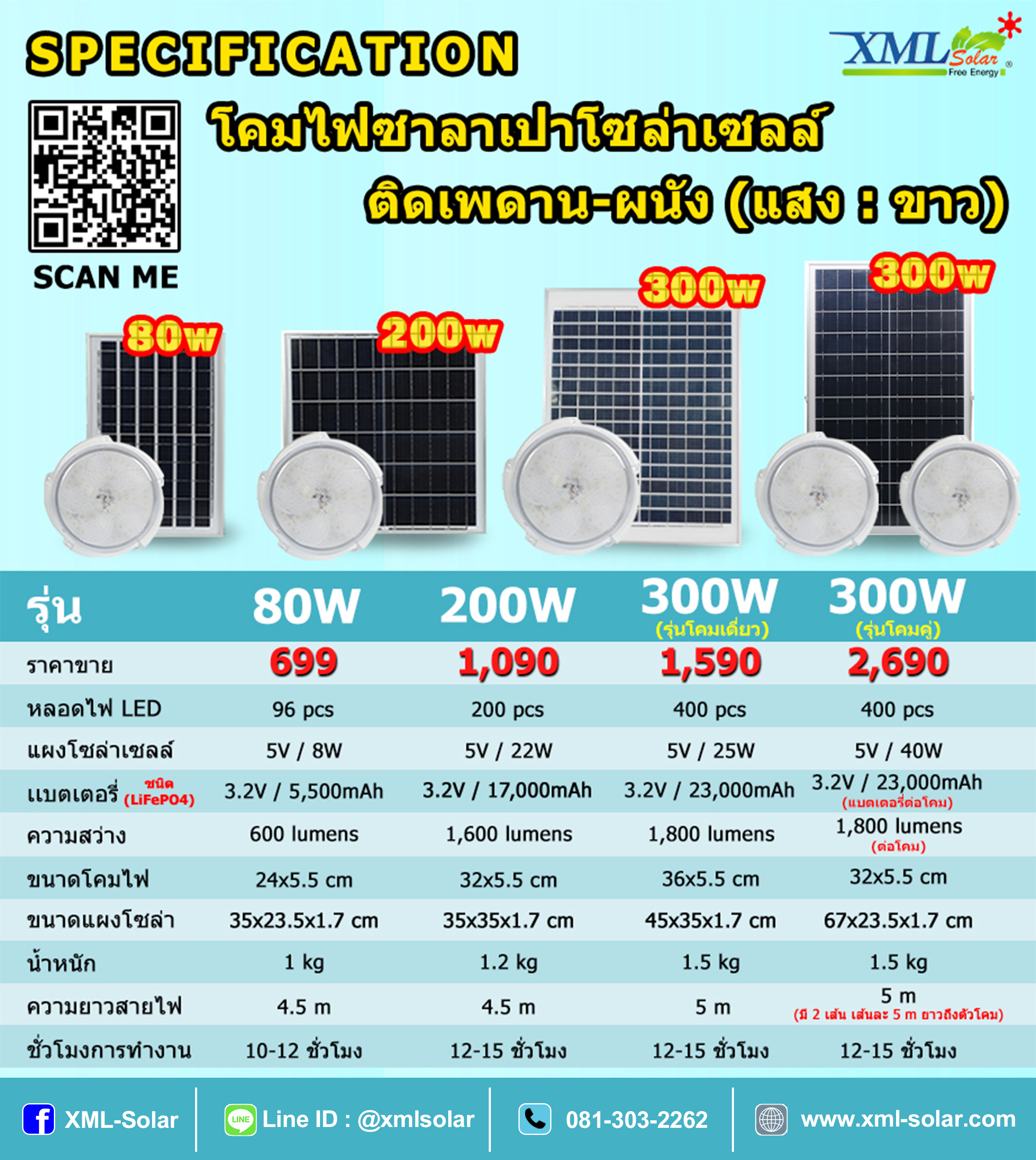 โคมไฟซาลาเปาโซล่าเซลล์ ติดเพดาน-ผนัง รุ่น 300W.+300W. (แสงขาว)( 2 โคม )