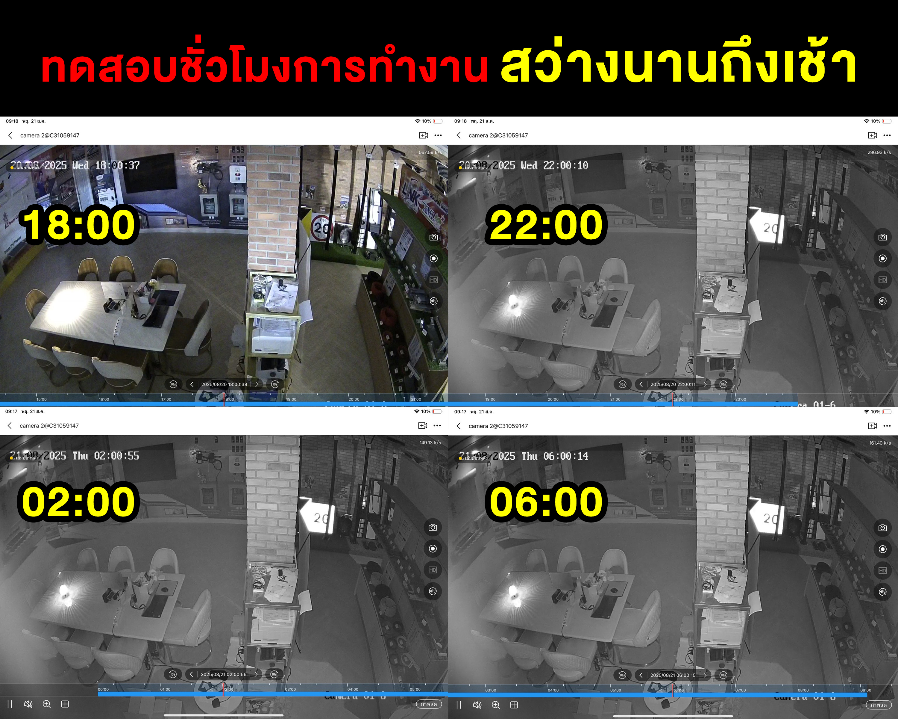 ไฟปักสนามสนามโซล่าเซลล์ ทรงกลมใส 15 lm ( แสง : เหลืองวอมไวท์)