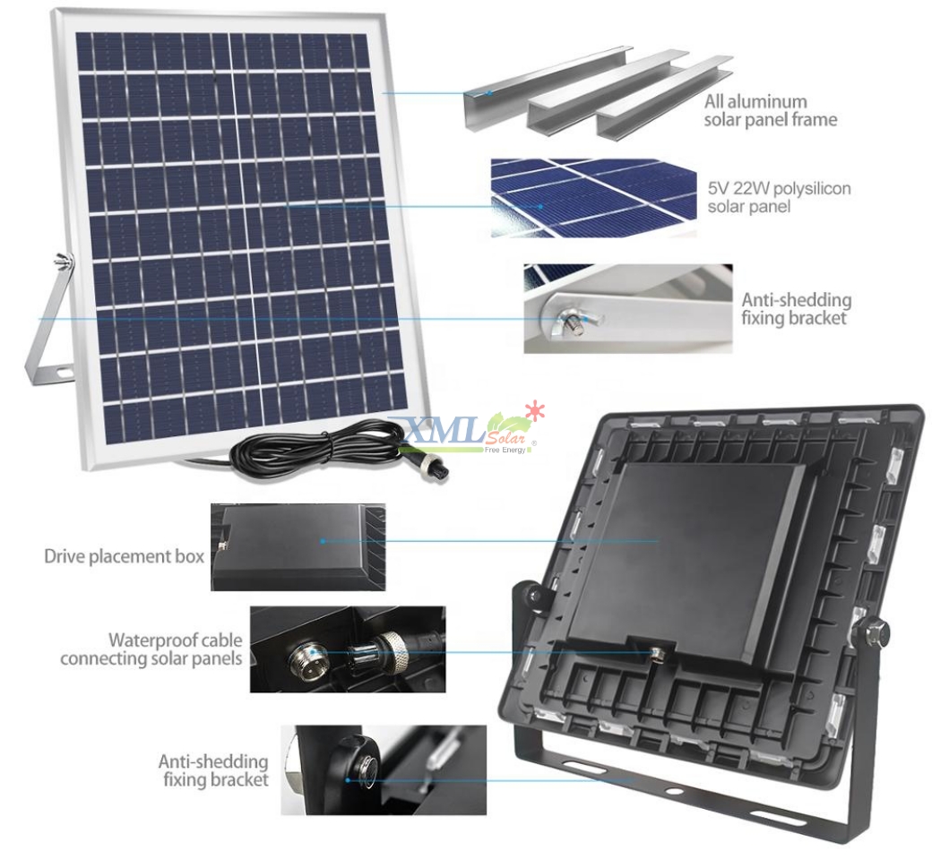 ไฟสปอตไลท์โซล่าเซลล์ 120W SLIM (แสง : ขาว)