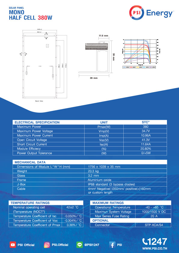 ปั๊มน้ำพุช้างพ่นน้ำ รุ่น Mini series