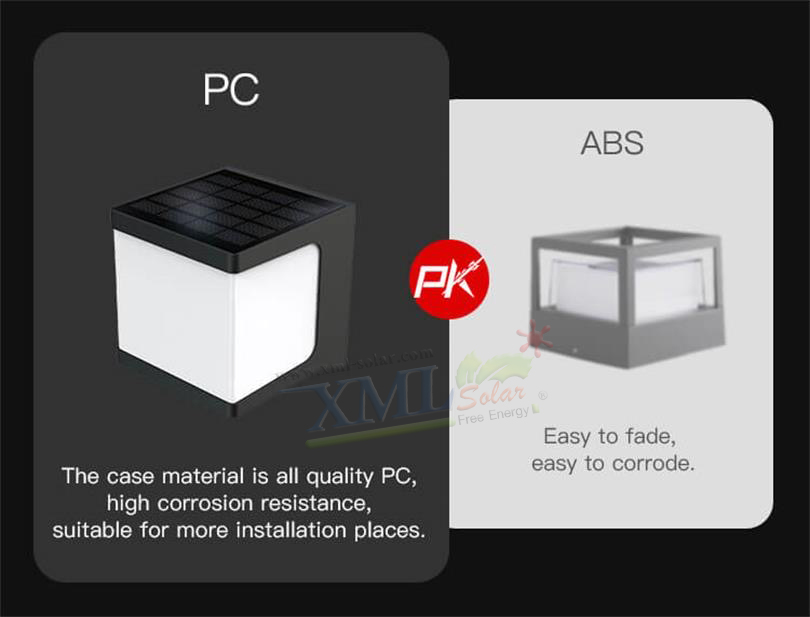 โคมไฟโซล่าเซลล์ติดผนัง ทรงสี่เหลี่ยม (มินิมอล) + Motion Sensor (1,000 lumens) (แสง : เหลืองวอมไวท์)