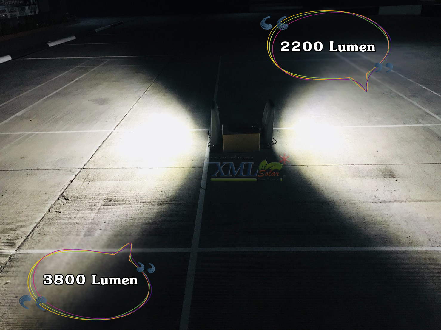ไฟสปอตไลท์โซล่าเซลล์ 6800 Lumens. ไซต์ใหญ่ (เเสง : ขาว)