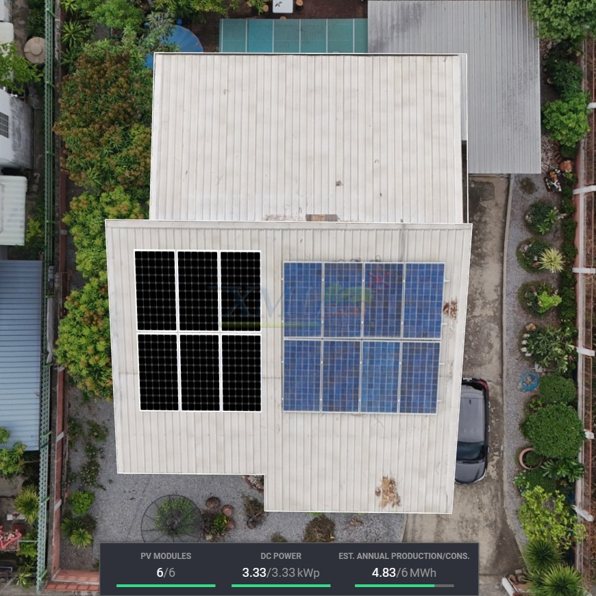 แผงโซล่าเซลล์ Half-Cell LONGI 555W