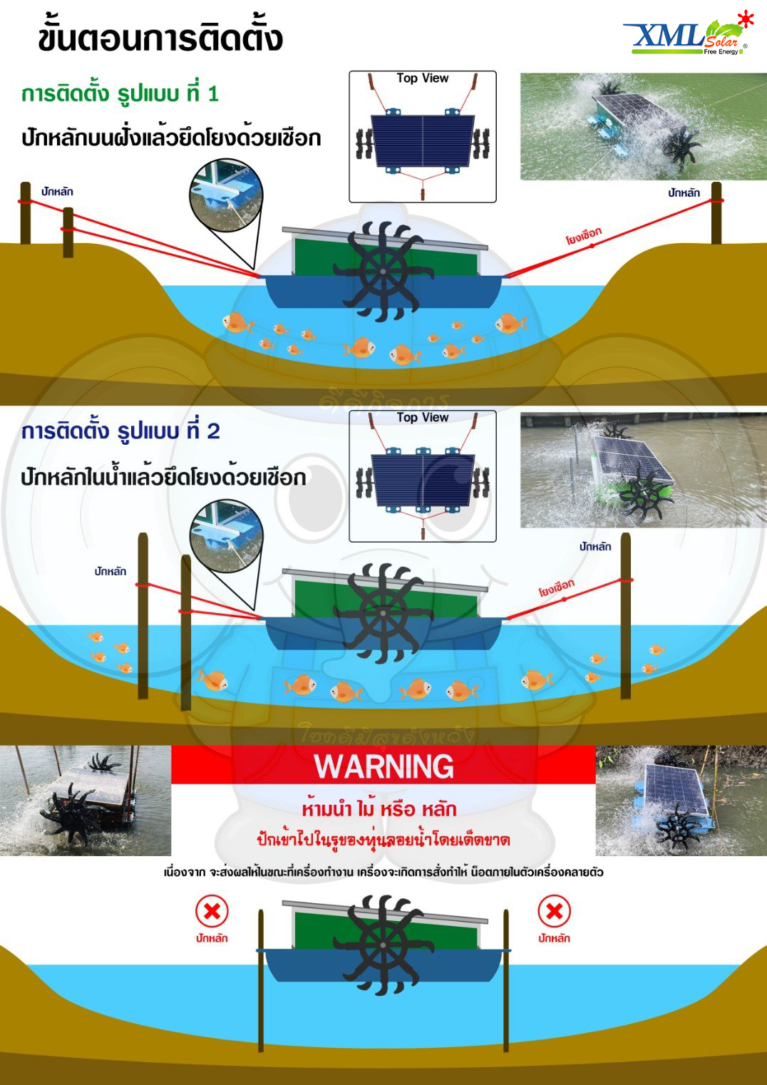 กังหันตีน้ำโซล่าเซลล์ รุ่นช้างน้อย 4 ใบพัด 3 ทุ่น