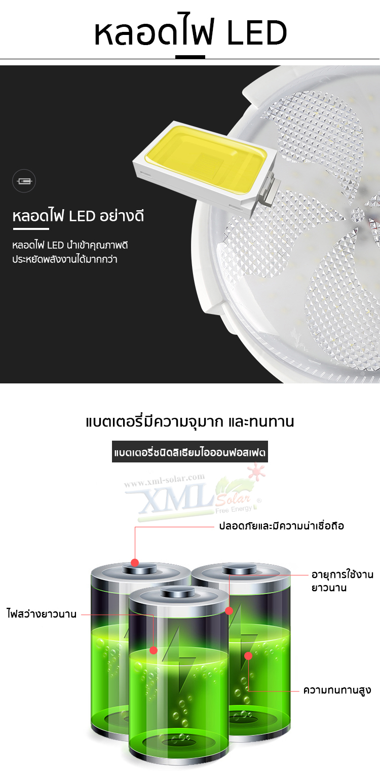 โคมไฟซาลาเปาโซล่าเซลล์ ติดเพดาน-ผนัง รุ่น 300W.+300W. (แสงขาว)( 2 โคม )