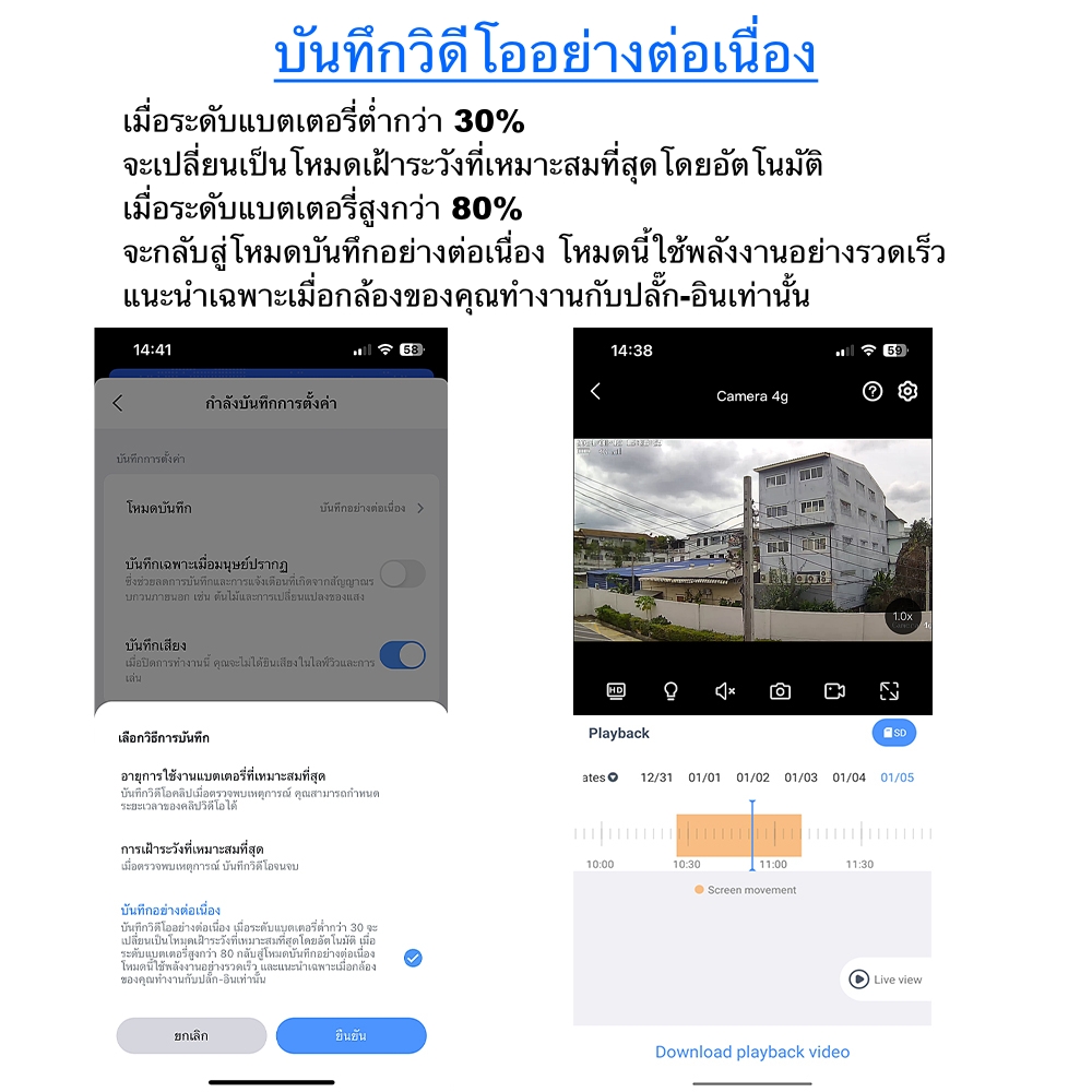 กล้องวงจรปิดโซล่าเซลล์ 4MP EseeCloud (4G) Solar CCTV Camera With 4G รุ่น SCG401P10