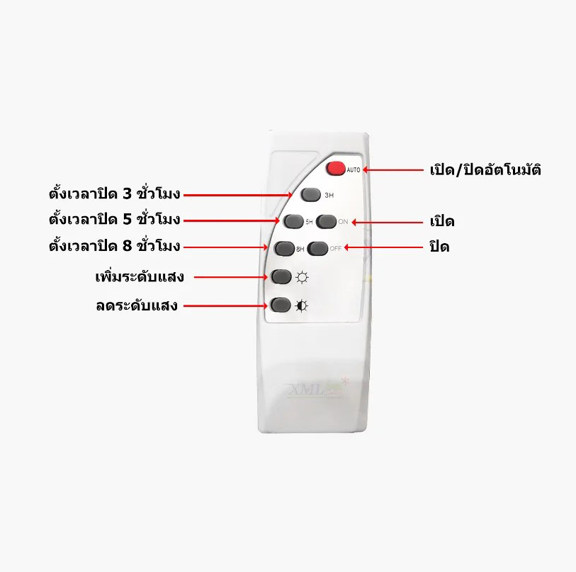 ไฟสปอตไลท์โซล่าเซลล์ 30 W. รุ่น Modi x XML (เเสง : ขาว)