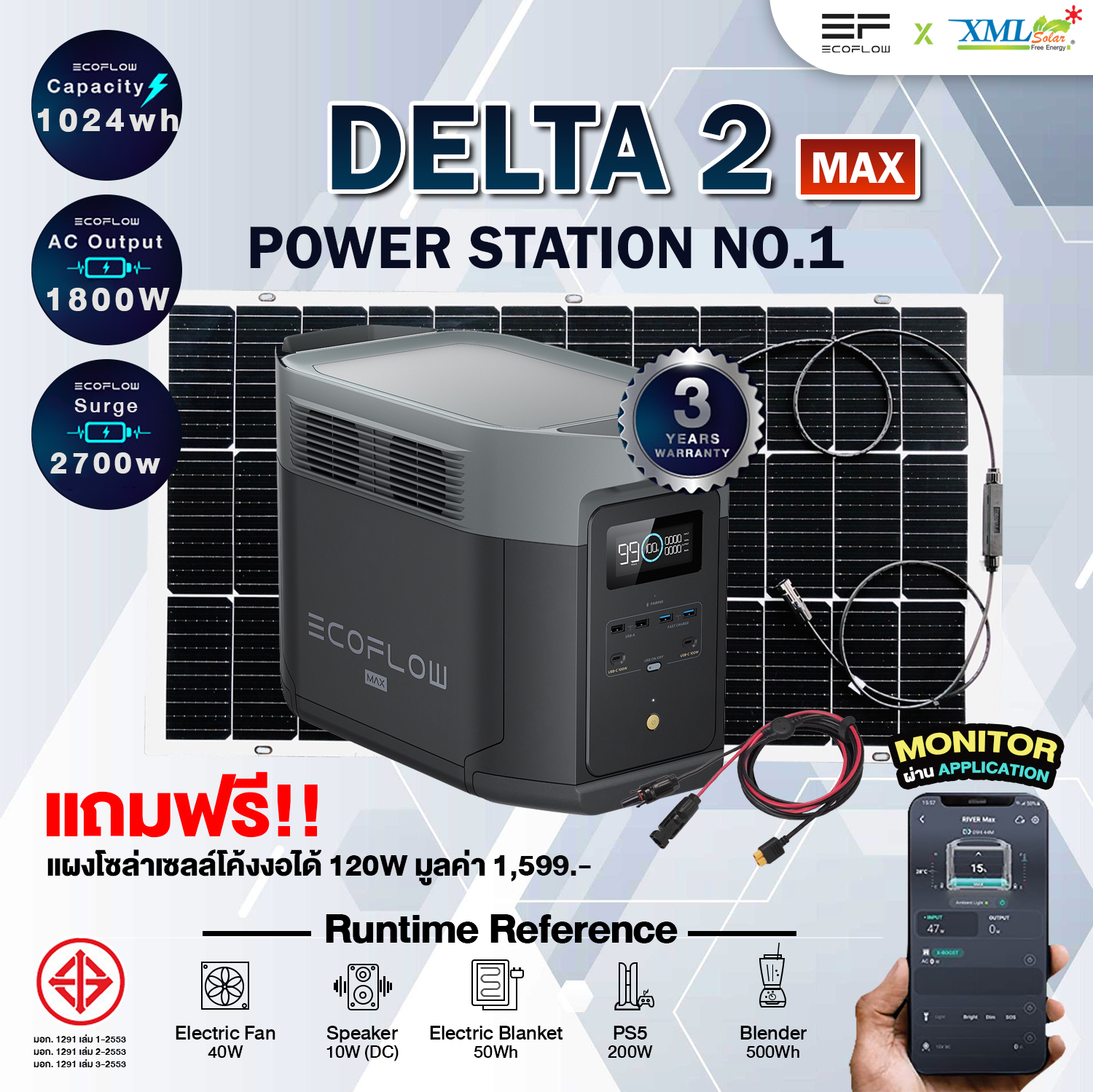 ชุดไฟอเนกประสงค์โซล่าเซลล์ รุ่น DELTA 2 MAX + แผงโซล่าเซลล์แบบโค้งงอได้ 120W