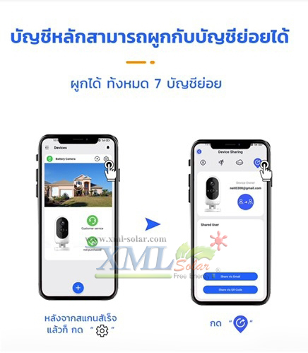 กล้องวงจรปิดโซล่าเซลล์ MODI XML ระบบ Wifi (1080P) Model 1