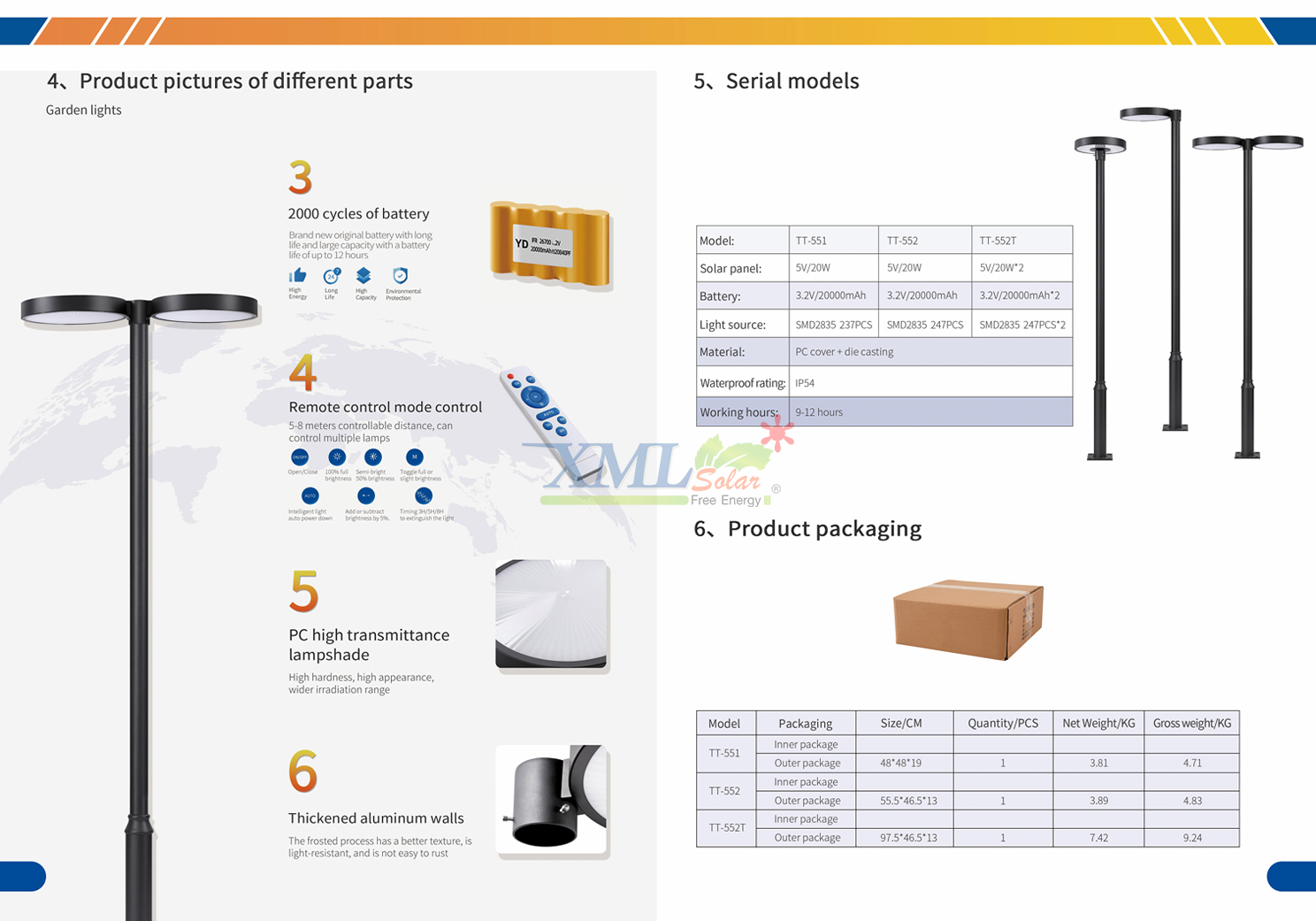 โคมไฟถนนโซล่าเซลล์ รุ่น TT-552T (แสง : ขาว) (เฉพาะหัวโคมไม่รวมเสา)*