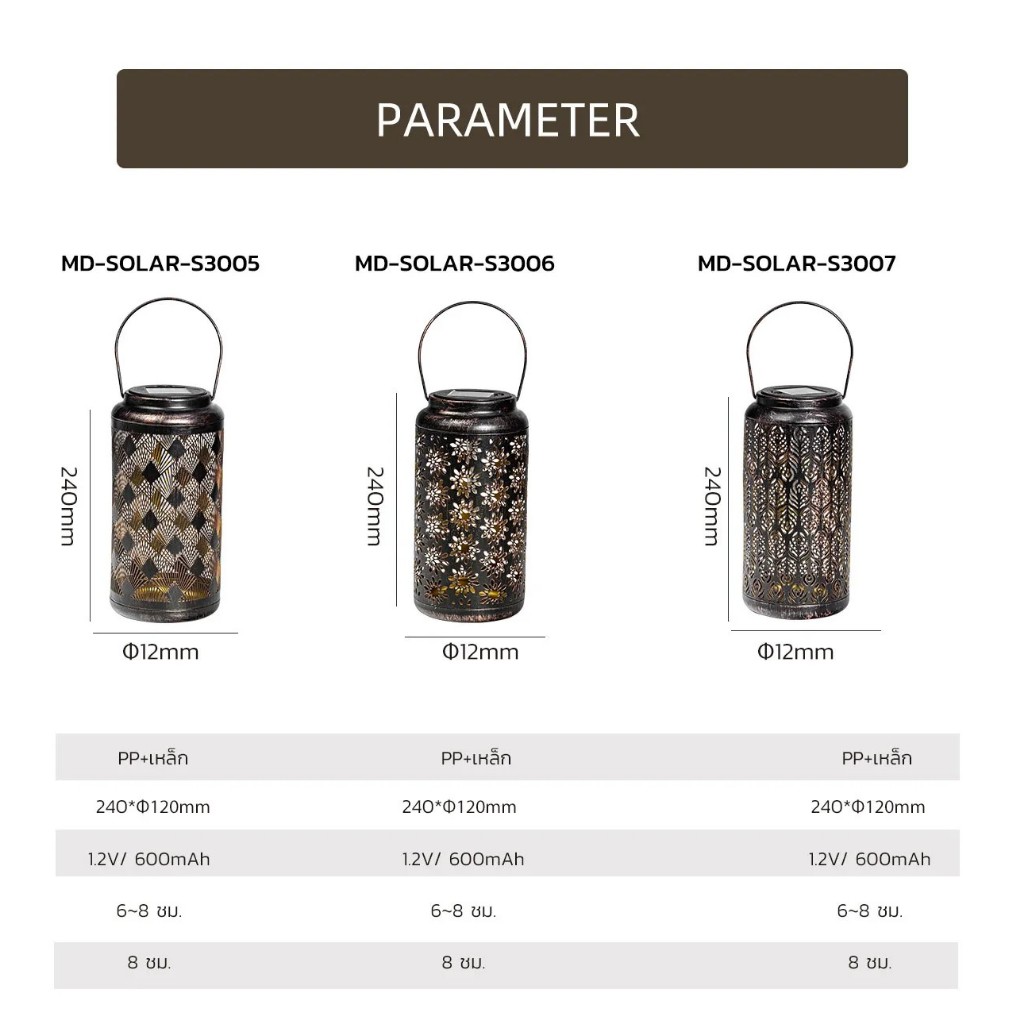 ไฟห้อยโซล่าเซลล์ MD-SOLAR รุ่น S3005 / S3006 / S3007 (แสง:เหลืองวอมไวท์)