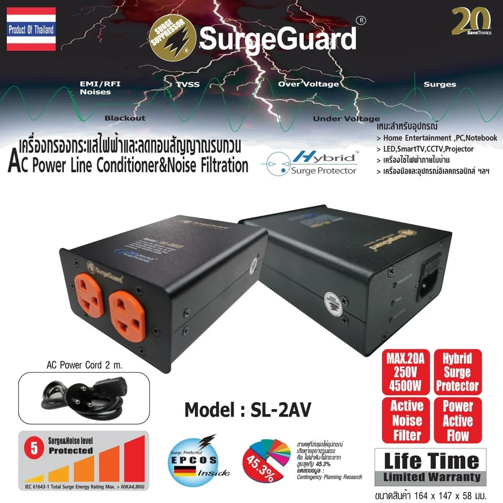 SurgeGuard SL-2AV สุดยอดปลั๊กกรองไฟระดับ AV สำหรับทีวี เครื่องเสียง โฮมเธียร์เตอร์ SurgeGuard SL-2AV สุดยอดปลั๊กกรองไฟระดับ AV สำหรับทีวี เครื่องเสียง โฮมเธียร์เตอร์
