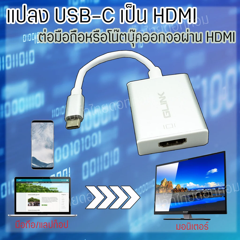 GLINK ตัวแปลง USB-C เป็น HDMI ใช้ได้กับมือถือที่รองรับและโน๊ตบุ๊ค GLINK ตัวแปลง USB-C เป็น HDMI ใช้ได้กับมือถือที่รองรับและโน๊ตบุ๊ค