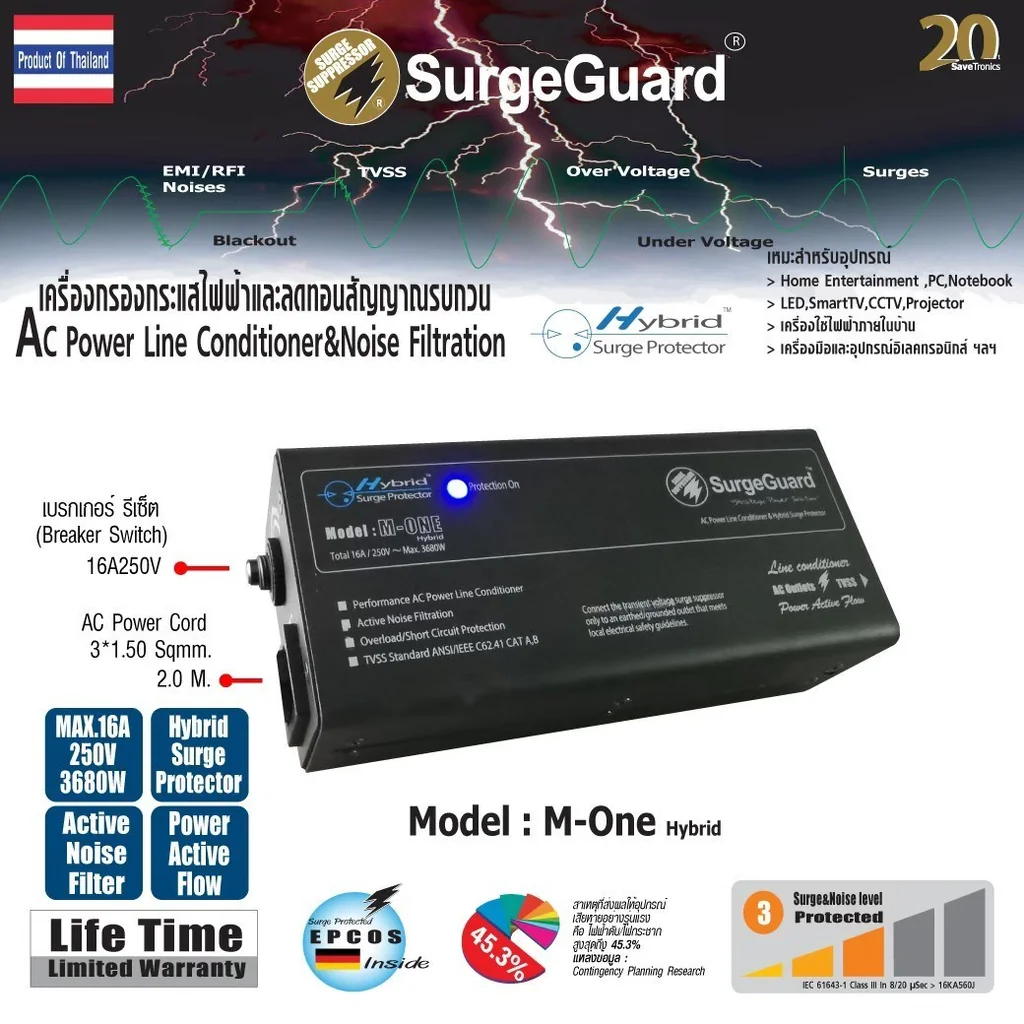 SurgeGuard M-One Hybrid เครื่องกรองไฟแบบเต้าเดี่ยว SurgeGuard M-One Hybrid เครื่องกรองไฟแบบเต้าเดี่ยว