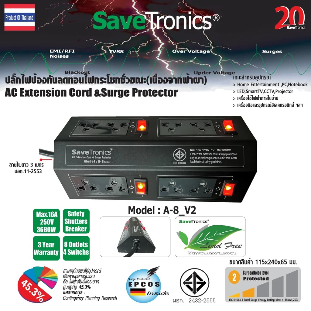 SaveTronics A-8 TIS ปลั๊กไฟกันไฟกระชาก บอดี้เหล็ก โรงงานเดียวกับ SURGEGUARD สวยมาก